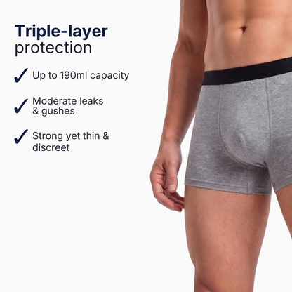 Titan Boxers™ Leakproof Originals